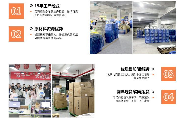 飞碟灯跨境节能led灯泡超亮家用螺口E27防水大功率商用照明白光详情3