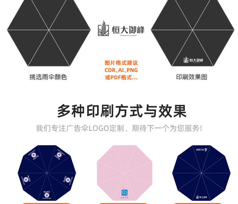 全自动防紫外线UV雨伞可印制logo居家日用品挡风遮阳防雨工具雨伞详情2