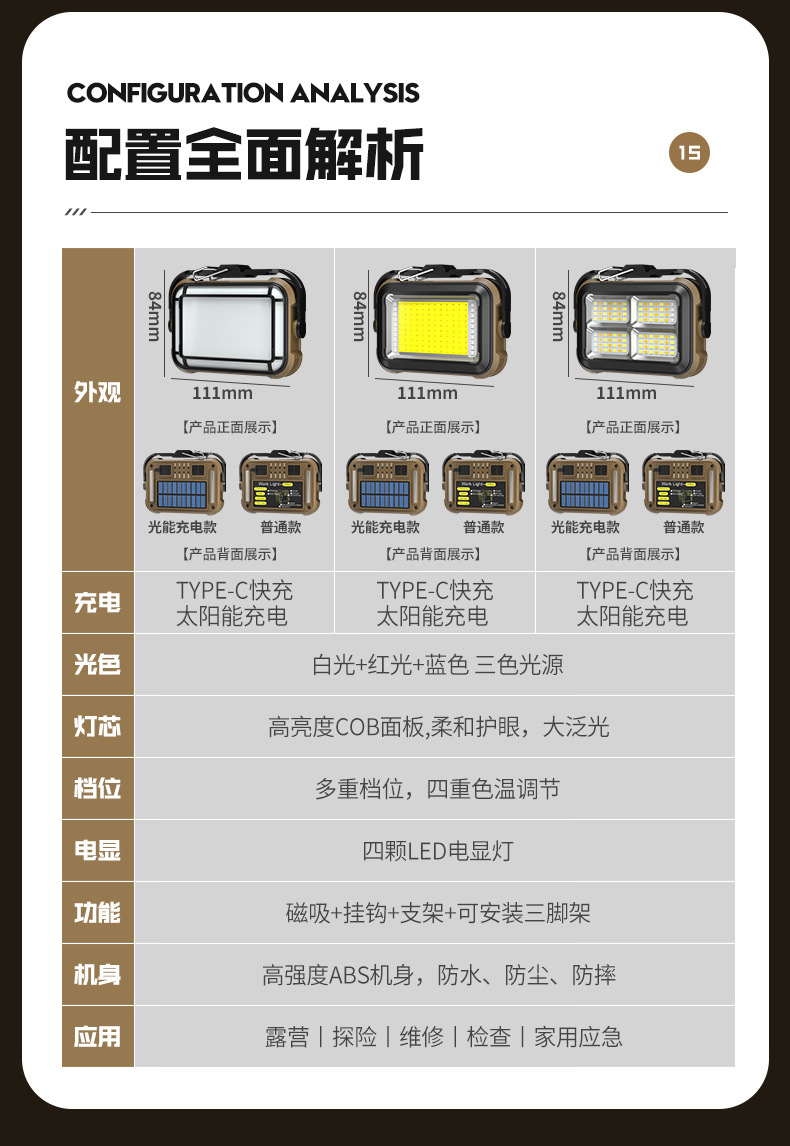 Cross-border new solar outdoor camping lighting tent lamp, rechargeable LED multi-functional magnetic work light pic 36