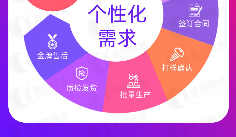 Small yellow fish plastic expansion tube, expansion screw, expansion plug bolt, expansion nail, self-tapping screw, rubber plug set 6/8/10 pic 58