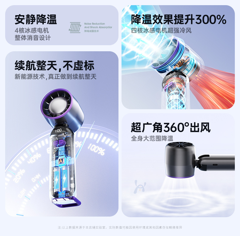 超高速小风炮强力劲风手持小风扇无叶涡轮迷你便携USB桌面电风扇详情7