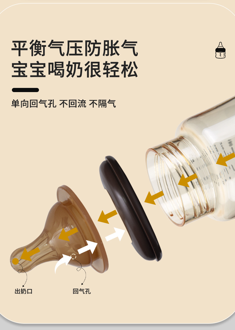 ppsu奶瓶防胀气吸管杯卡通鸭嘴学饮杯婴儿喝奶专用大容量喝水奶瓶详情6