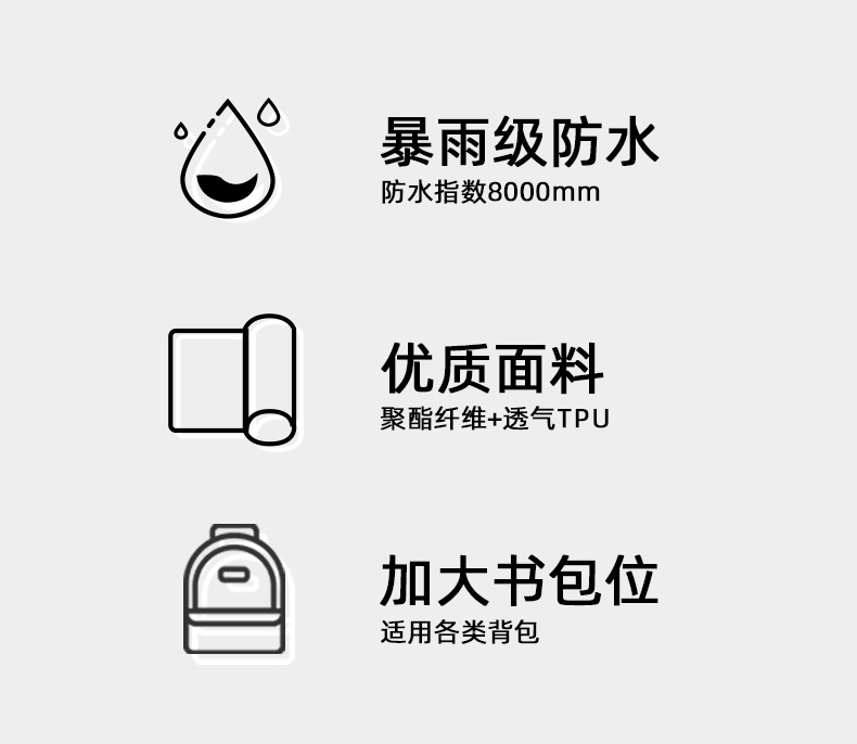 儿童分体雨衣雨裤套装防水全身中小学生男女童中大童骑行户外雨披详情2