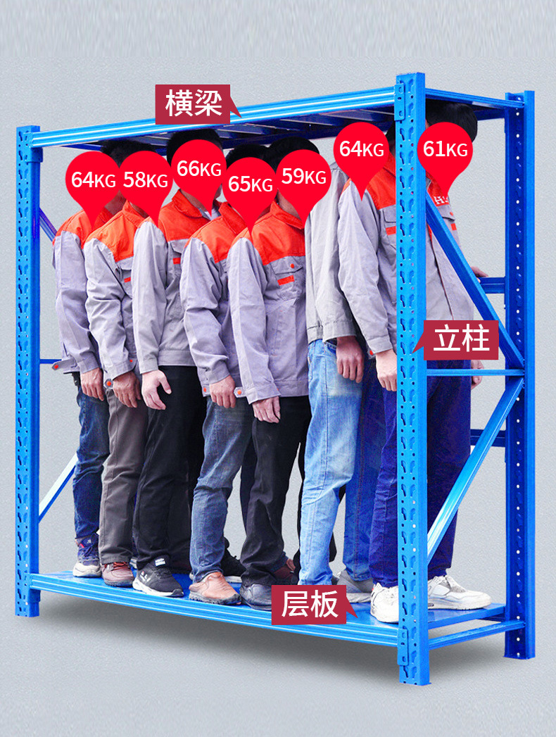 仓储货架置物架五金库房重型中型轻型多层工厂批发仓库钢铁架子详情9