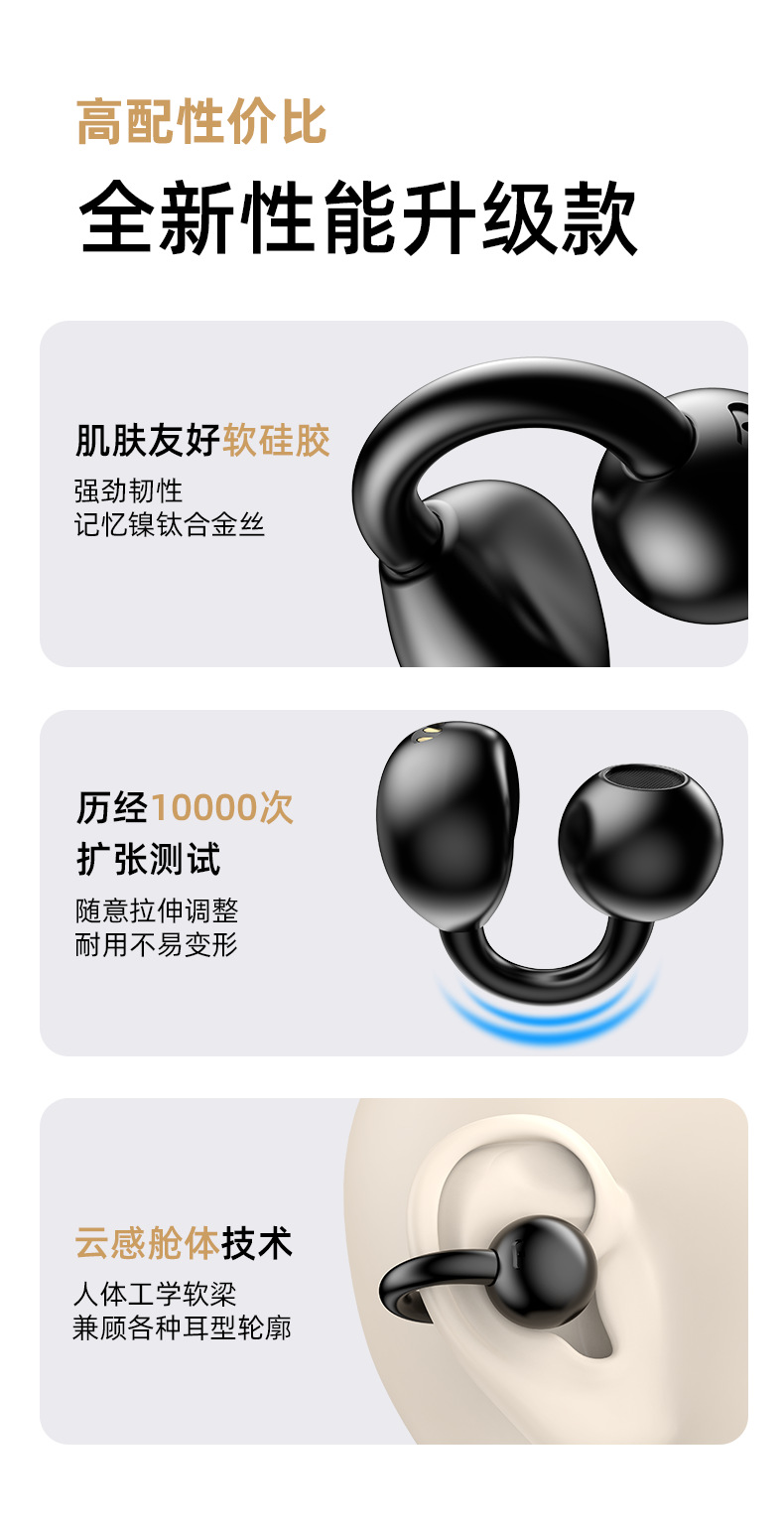2025 Wireless non-in-ear Bluetooth Headphones with bone conduction sports technology, ear clip type, ultra-long battery life, noise cancellation and intelligence pic 4