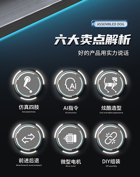 AI指令机器狗AI玩具变形金刚机器人玩具详情2