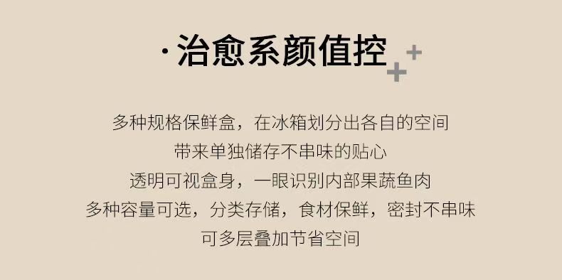 跨境保鲜碗加热透明保鲜盒盒食品级长方形高硼硅玻璃饭盒亚马逊详情2