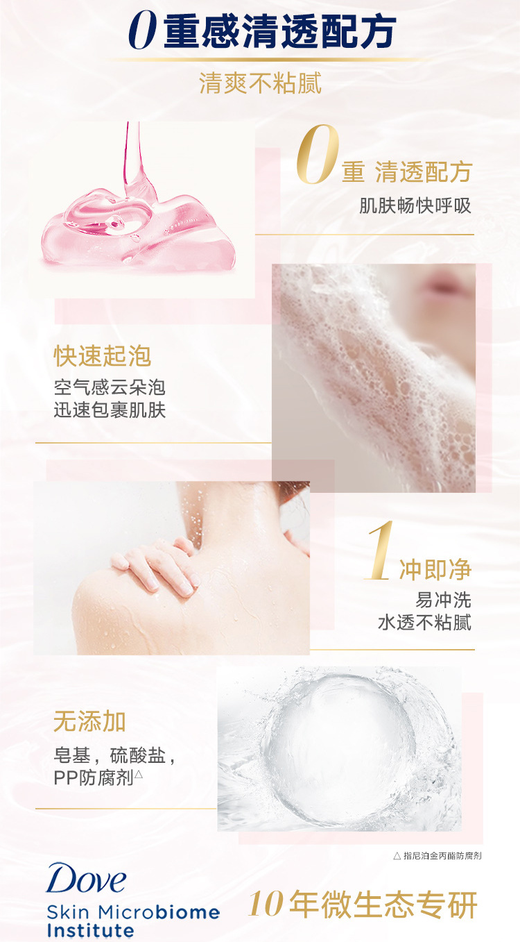 多芬（Dove）沐浴露200g持久留香滋养美肤系列保湿新老包装随机详情7