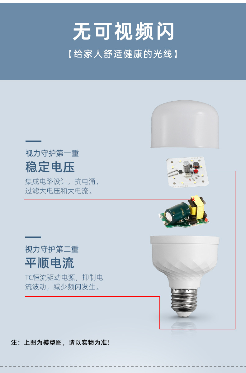 Intelligent sound and light control led bulbs for household corridors, passageways and corridors, human body infrared radar, human body sensor lights pic 8