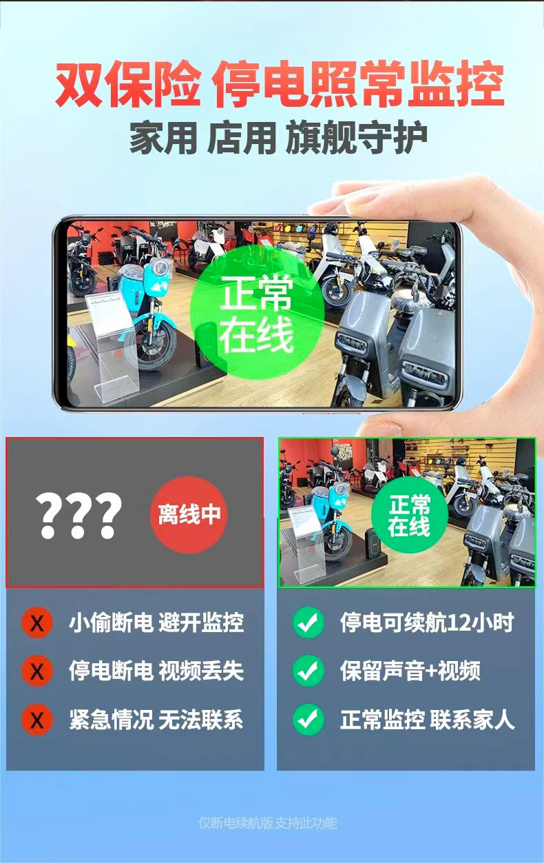 Home surveillance camera Minions wireless wifi smart Minions camera high-definition remote voice dialogue pic 2