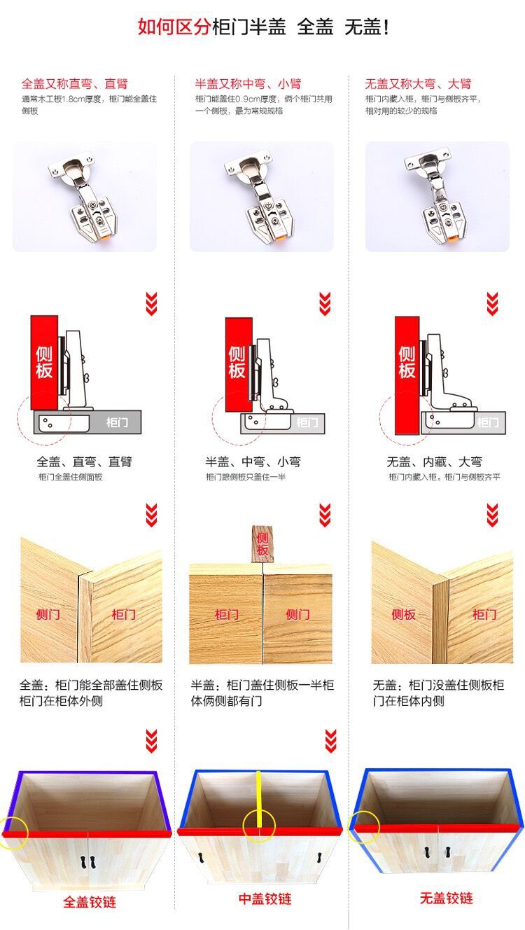 冷轧钢铁铰链静音液压阻尼缓冲橱柜门合页直中弯弹簧衣柜合页门铰详情15