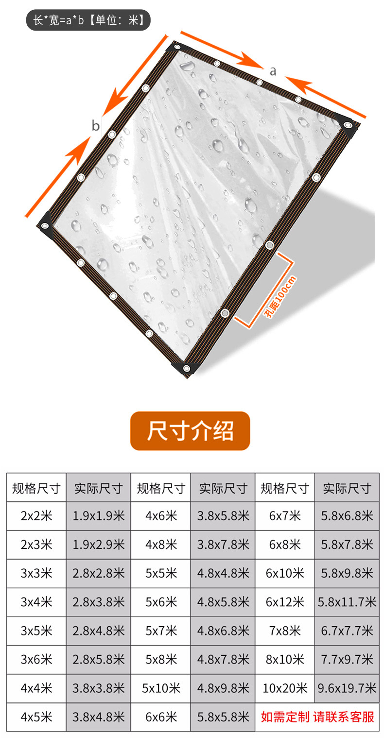 加厚多用途防雨布防水篷布塑料布耐用防漏雨遮盖详情14