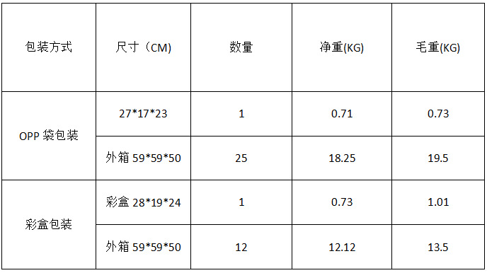 工厂现货  婴儿背带    婴儿腰凳   四季多功能通用 CPC  CE证书详情1
