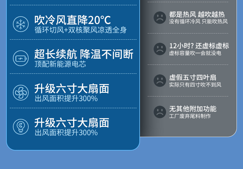 爆款新款夏季大风力夹子风扇USB充电便携式风扇桌面风扇批发批发详情6