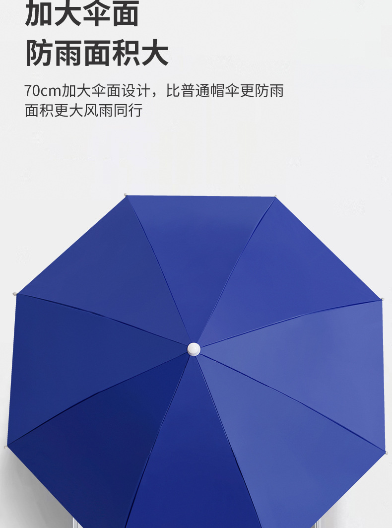 Head-mounted umbrellas for fishing, portable sun umbrellas, large outdoor folding umbrellas, UV and wind protection wholesale pic 20