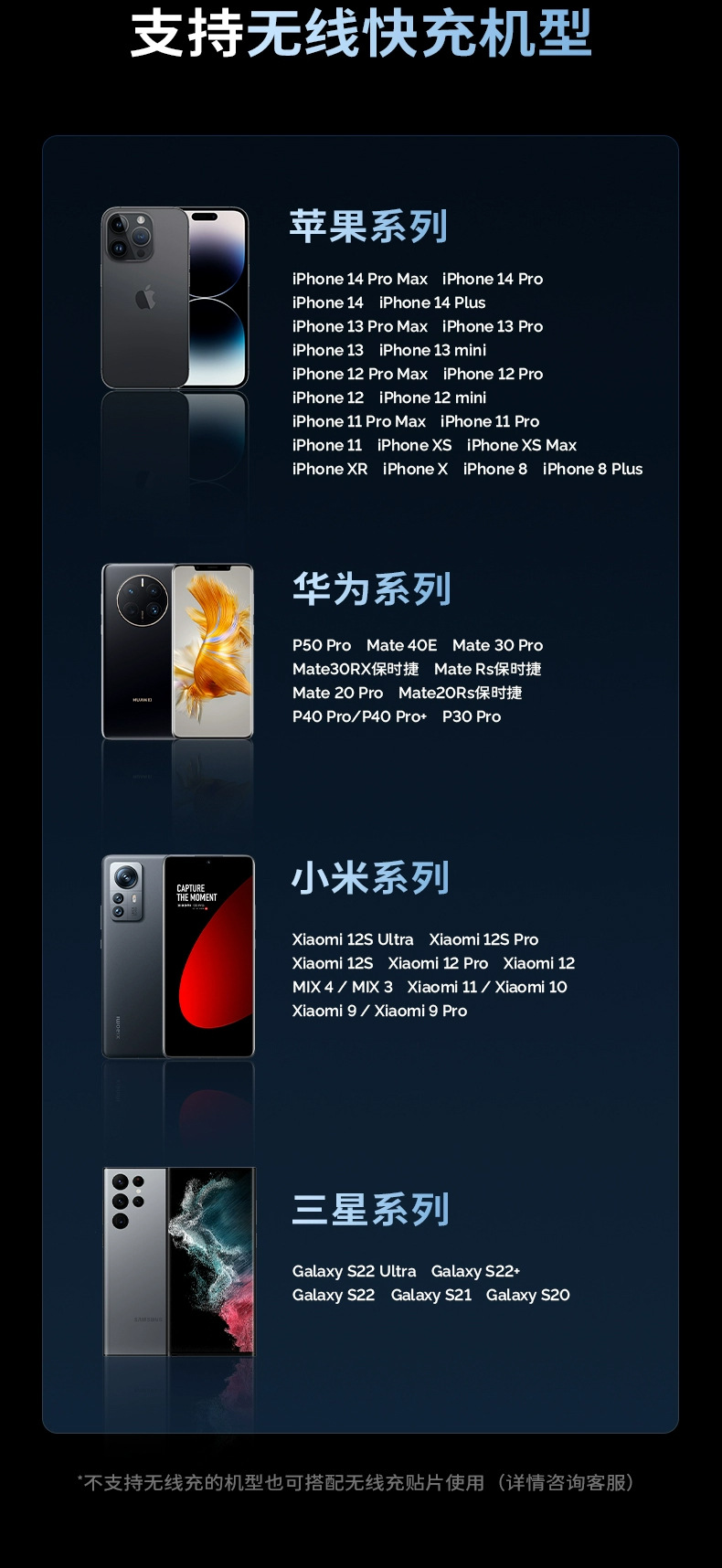 跨境新款车载手机支架15W无线充电器磁吸快充智能感应汽车通用详情16