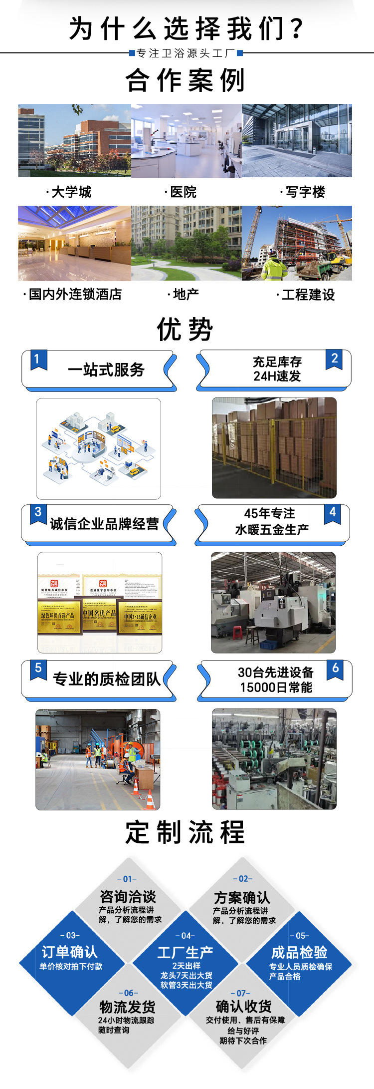 厨房下水管防返臭神器菜盆洗手盆通用排水管可伸缩面盆出水槽软管详情11