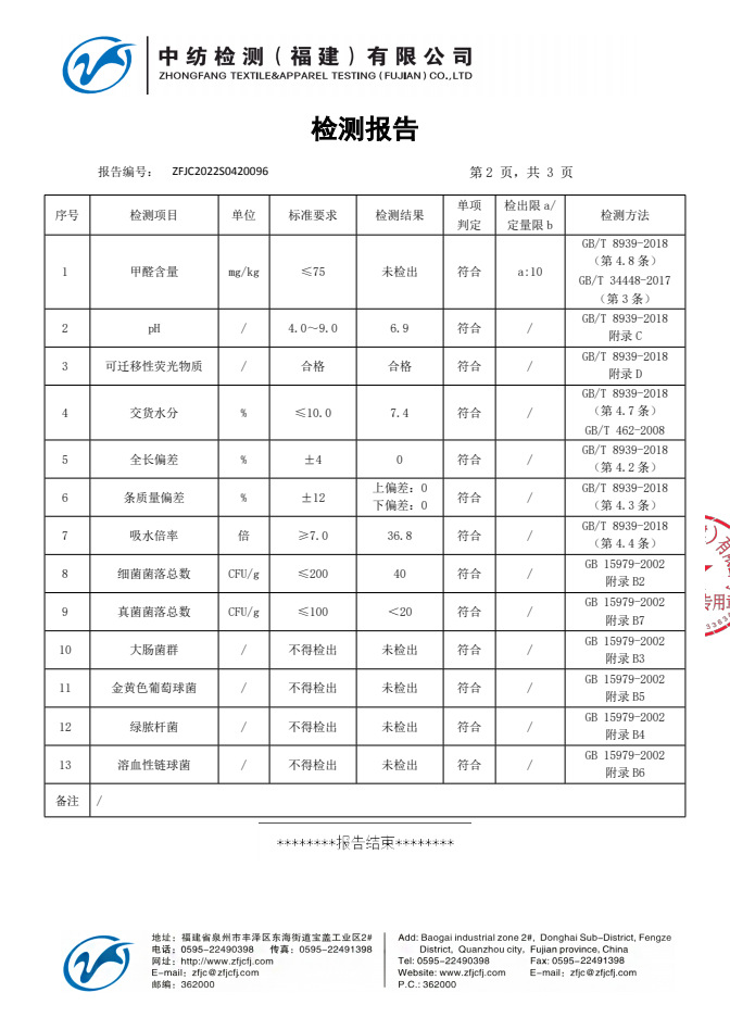 Linglexi Antioxidant Sanitary Napkin Manufacturer wholesale Cotton Soft Daily 240mm dry and breathable sanitary napkins soft pic 25