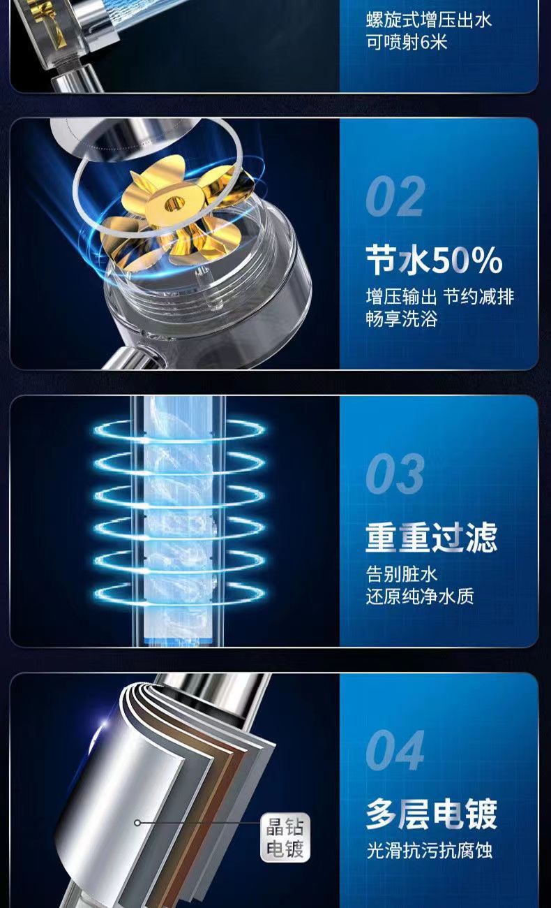 小蛮腰涡轮增压一键止水过滤花洒喷头淋浴手持家用浴室洗澡莲蓬头详情4
