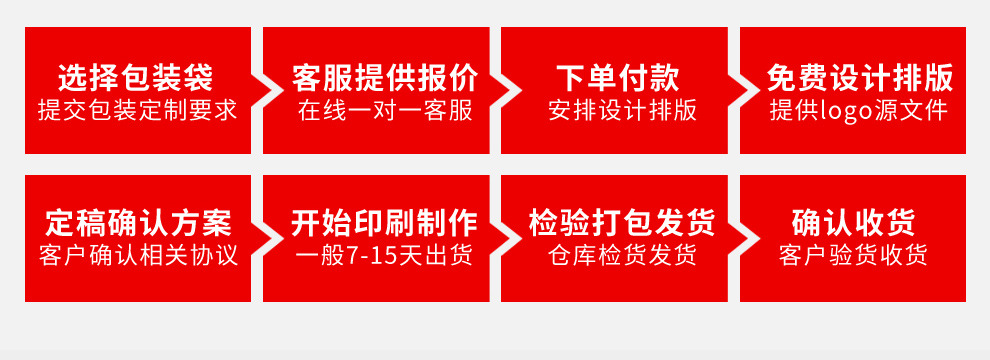 30-micron extra thick PE self-sealing bag, seafood packaging bag, medicinal material sealing bag, dry goods tight bag, household storage plastic sealing bag pic 23