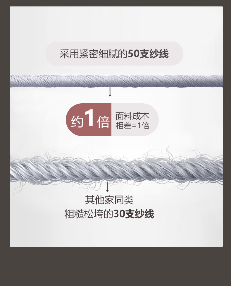 本知北欧简约米色心愿PVC桌布批发防水防油ins风台布桌垫茶几布详情8