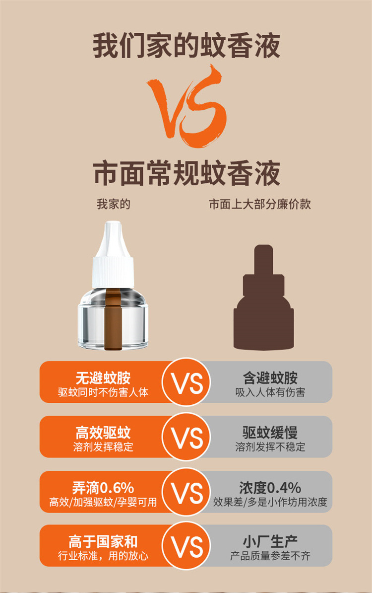 无香味型电热蚊香液补充装母婴儿童户外防蚊驱蚊器家用酒店批发电详情1