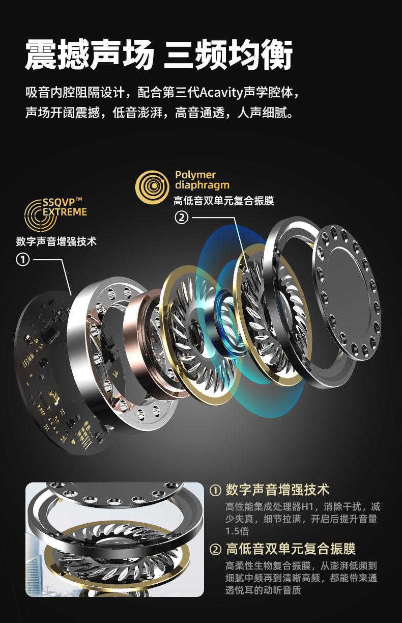 【柏林之声】2025潮款开放式无线运动耳机久戴不痛长续航蓝牙耳机详情8