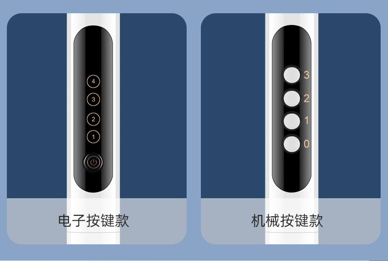 骆驼电风扇落地扇家用台扇轻音大风量台式摇头定时立式遥控省电扇详情10
