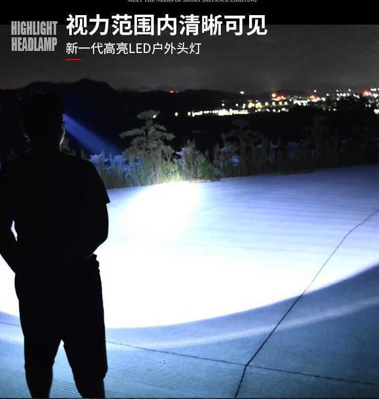 新款跨境太阳能COB充电头灯LED头戴式户外头灯超高亮钓鱼矿灯夜行详情8