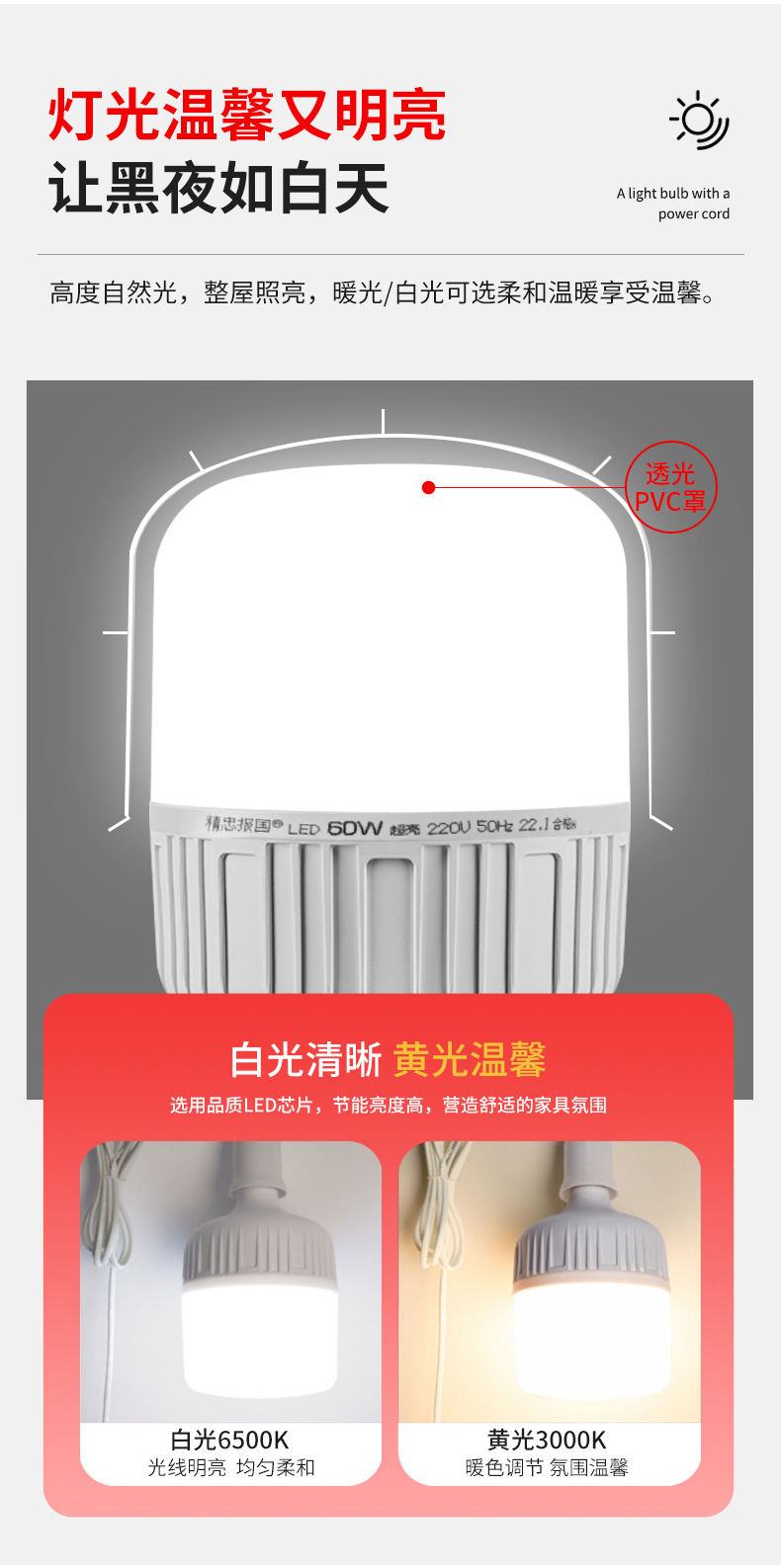 热销灯泡led超亮带开关线 悬挂e27螺口插座灯 家用卧室厨房节能灯详情9