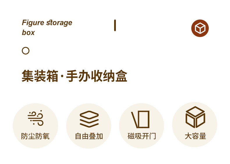 盲盒集装箱收纳盒防尘加厚透明亚克力展示架泡泡玛特手办展示盒详情2