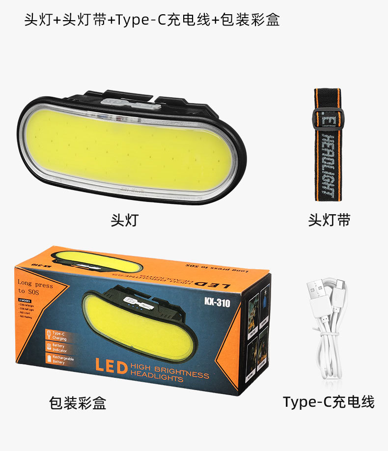 Headlamp, high-intensity charging, head-mounted flashlight, led outdoor household dual-source night fishing lighting lamp, cross-border pic 18