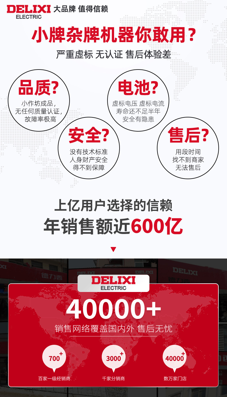 德力西无刷电动扳手大扭力锂电冲击扳手架子工电风炮套筒汽修轮胎详情5
