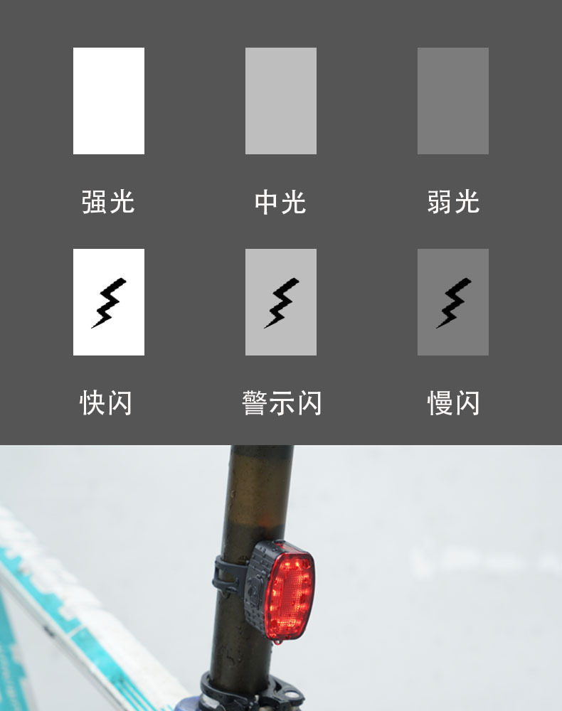 Bicycle headlight and taillight set, ultra-bright charging high-brightness mountain bike riding equipment, night riding warning light, cross-border pic 7