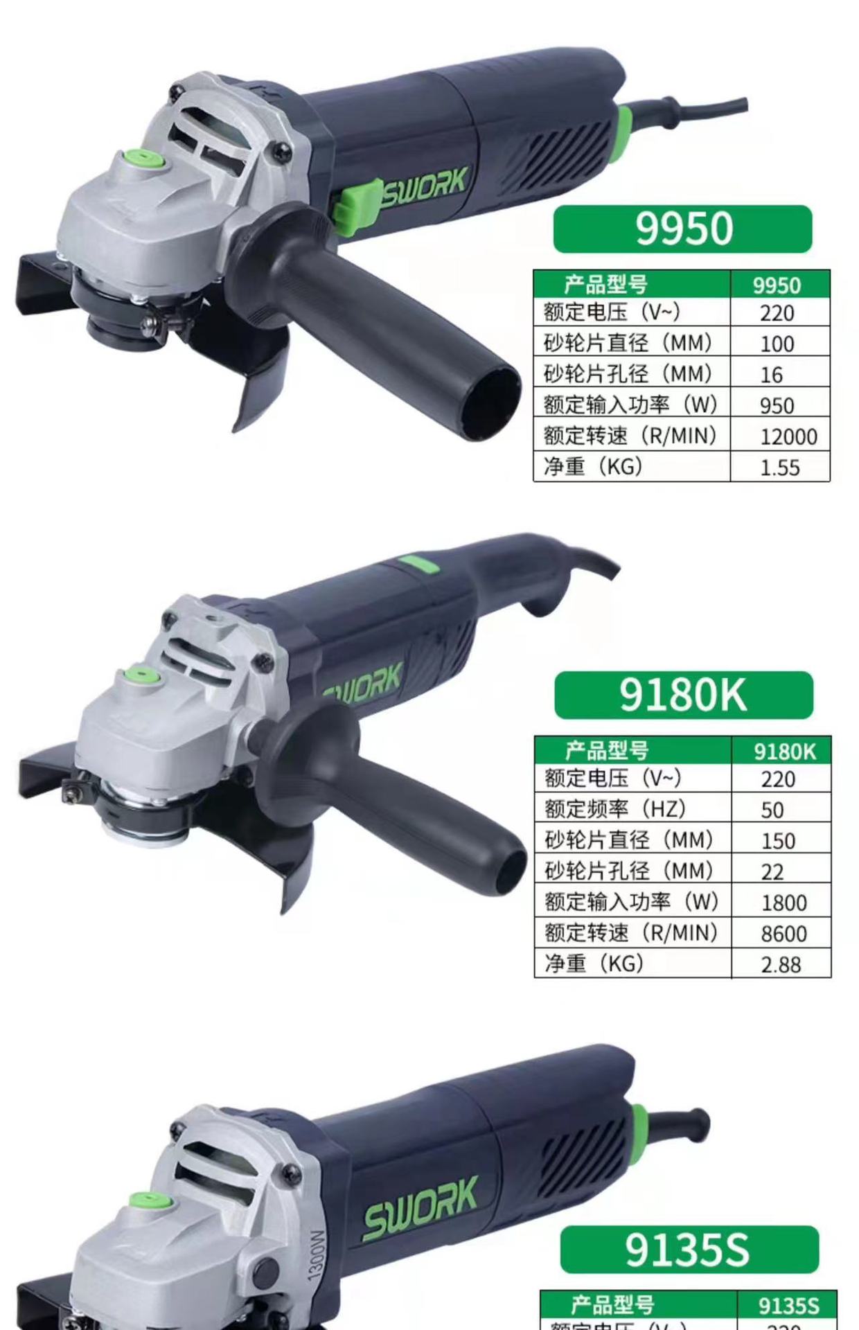 角磨机索沃克重载负荷细手柄全系列产品抛光切割多功能电动工具详情14