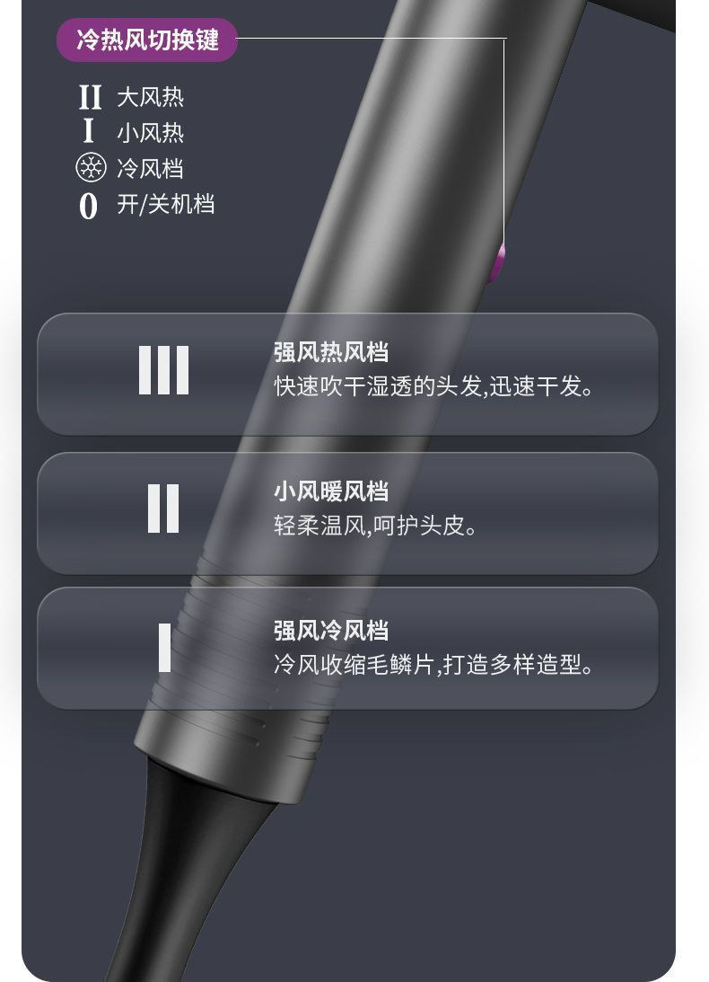专用德国吹风机大功率不伤发负离子恒温冷热交替吹风筒宿舍电吹风详情22