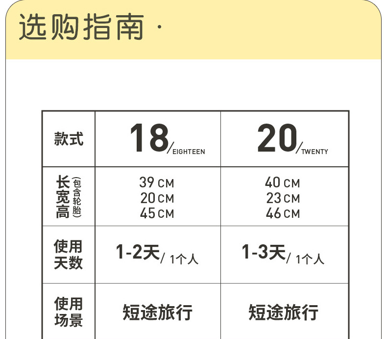 行李箱20寸登机箱多功能拉杆箱儿童旅行密码箱小型18寸高颜值箱包详情9