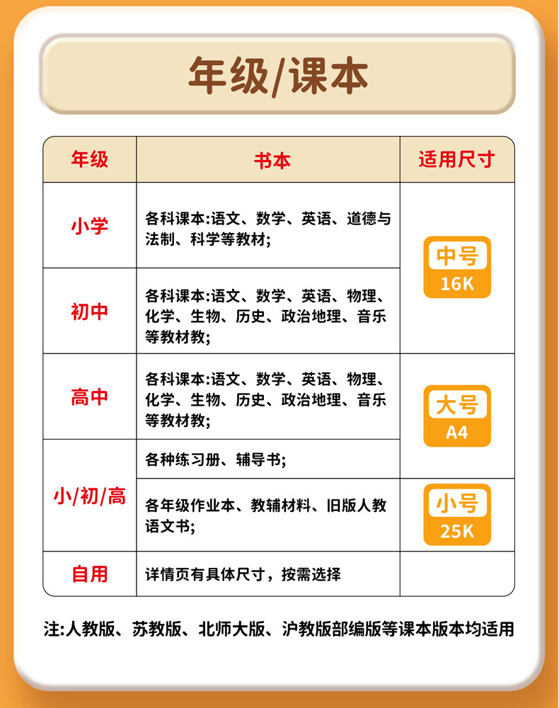 自粘包书皮透明A4书本保护膜16k透明磨砂学生用书套加厚包书皮详情1