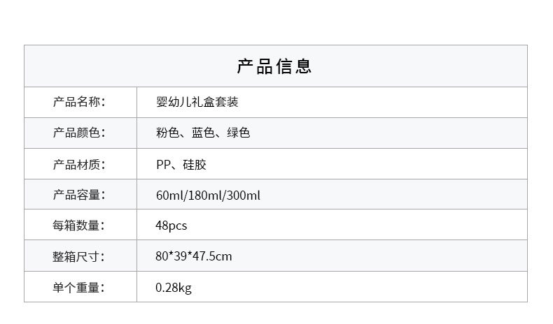 新款婴儿奶瓶套装宽口四件套礼盒高档耐摔防胀气母婴用品详情3