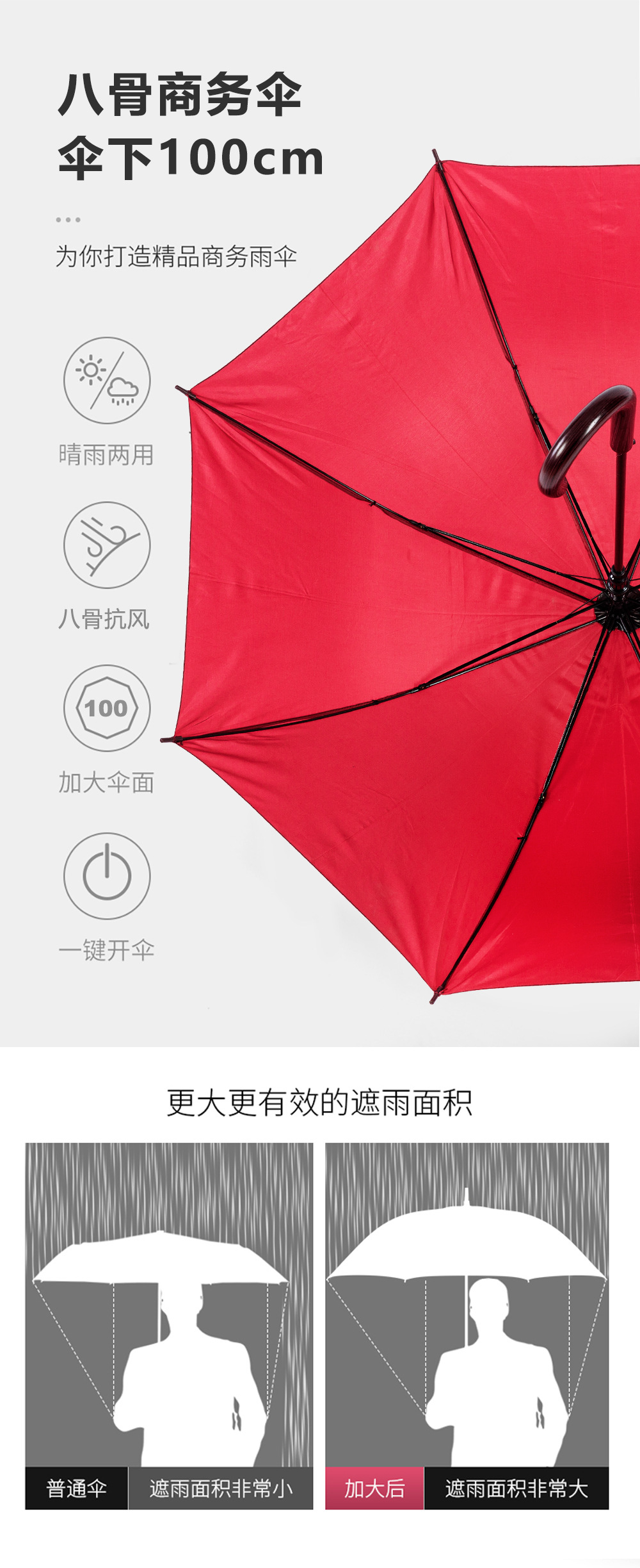 亚非拉便宜雨伞polyester涤纶布长柄伞一键开自动伞现货批发厂家详情4