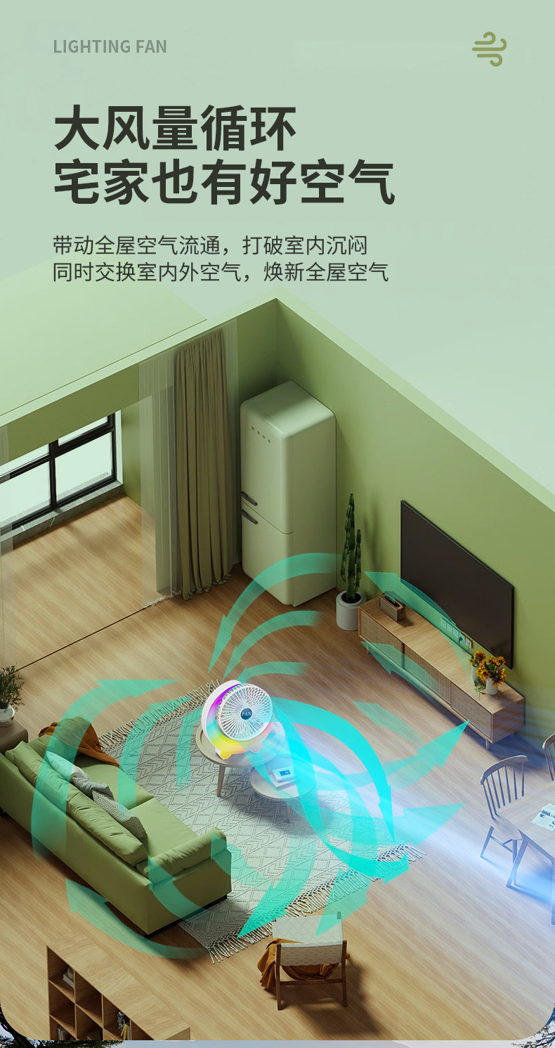 跨境小风扇办公室桌面空气循环扇小型usb充电电风扇便携冷风扇C72详情8