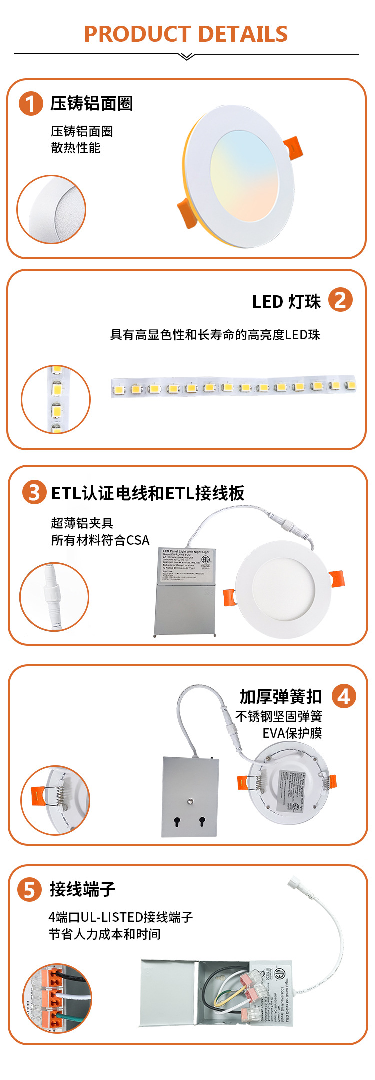 美规小夜灯5CCT+Nightlight灯嵌入式led面板灯1CM筒灯超薄嵌入式详情10