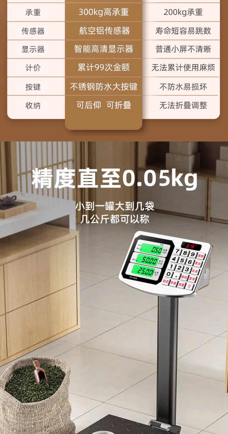 300kg electronic scale, commercial precision small platform scale, 100kg household food high-precision stall scale pic 4