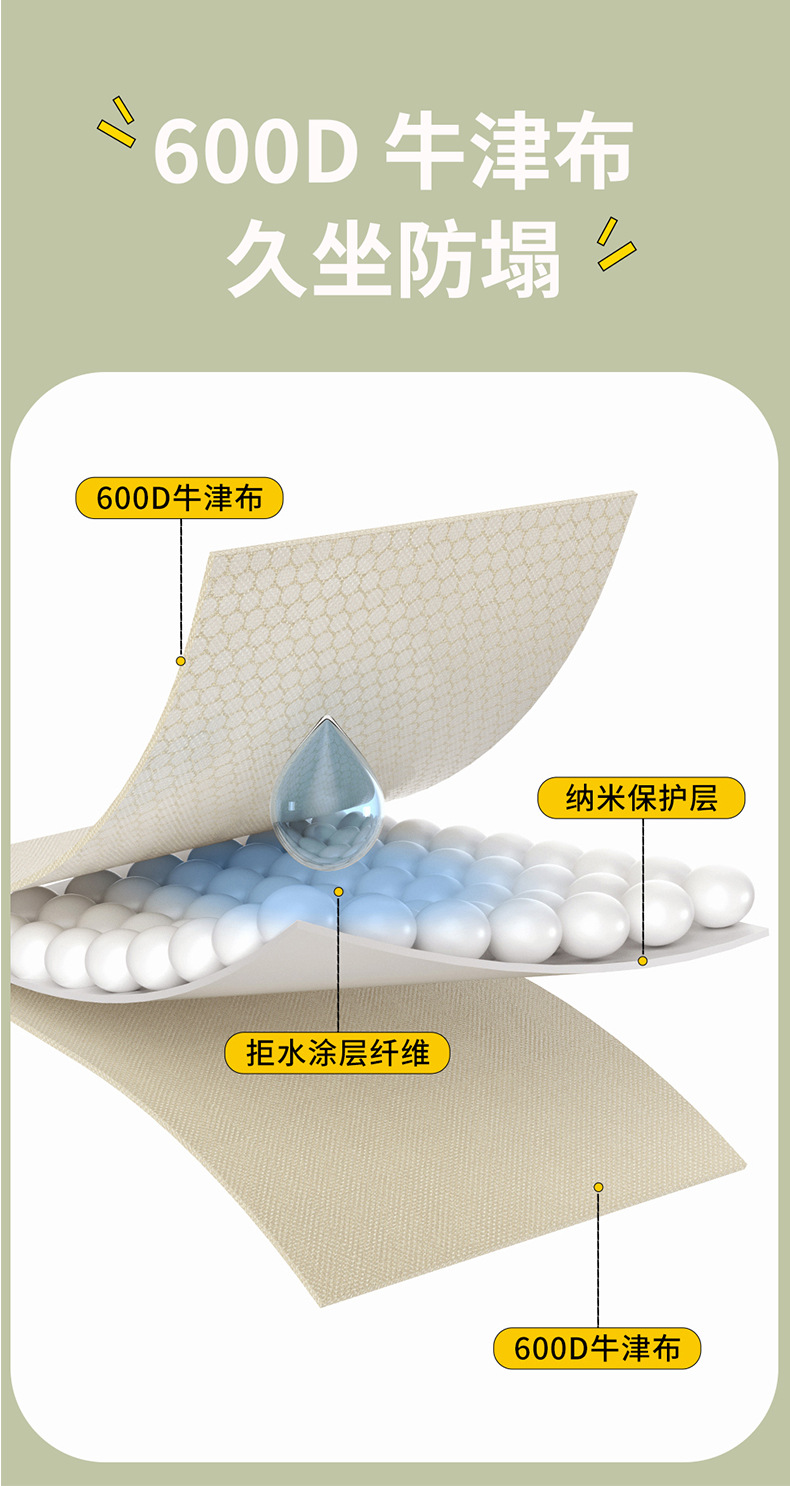 克米特椅批发厂家户外折叠椅铝合金椅便携式野餐车载露营折叠桌详情17
