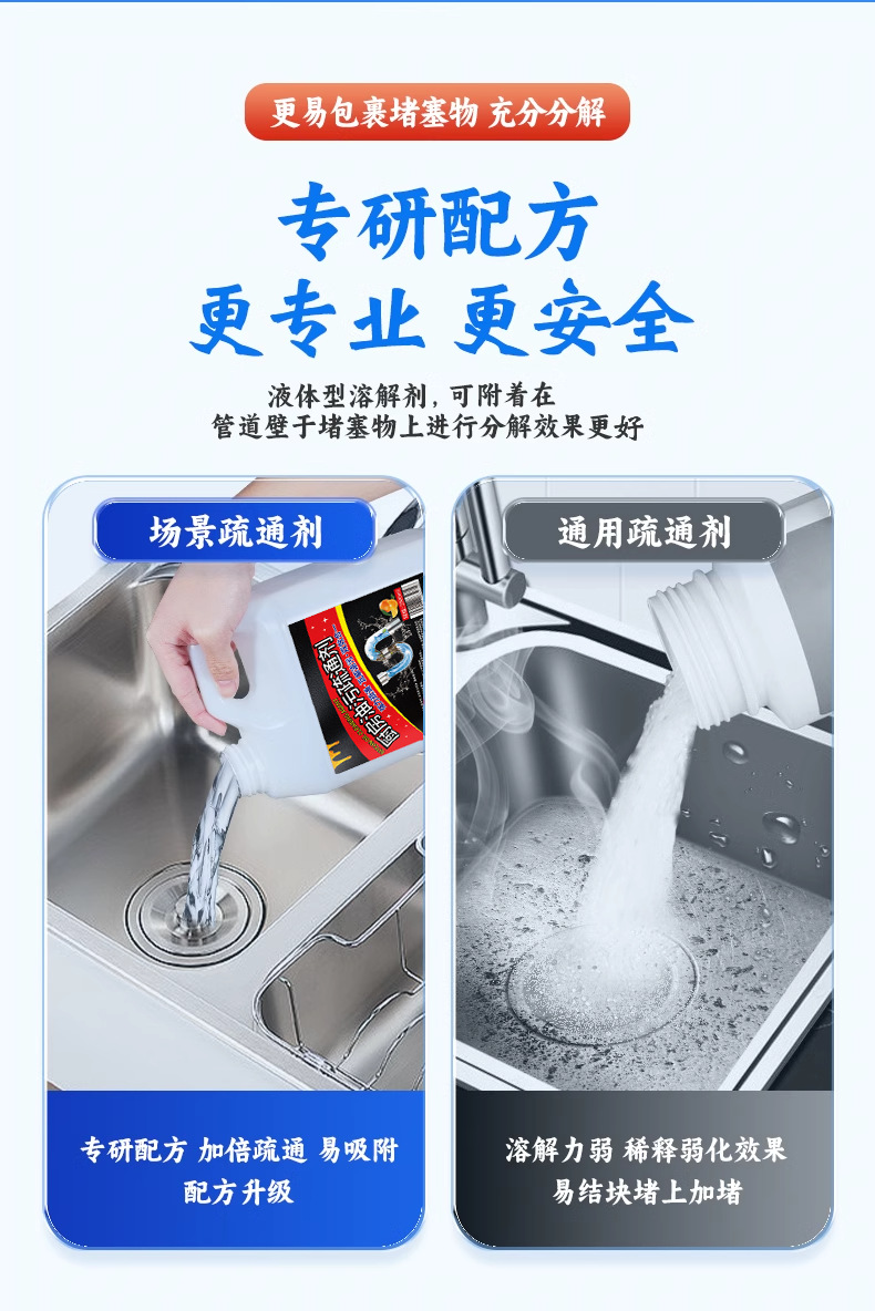 厨房下水道油污疏通剂饭店专用管道地漏洗菜盆堵塞强力溶解化油脂详情8