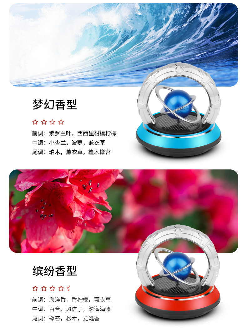 2025 New solar-powered car fragrance, rotating planet, Galaxy globe, car perfume, decorative fragrance pic 10