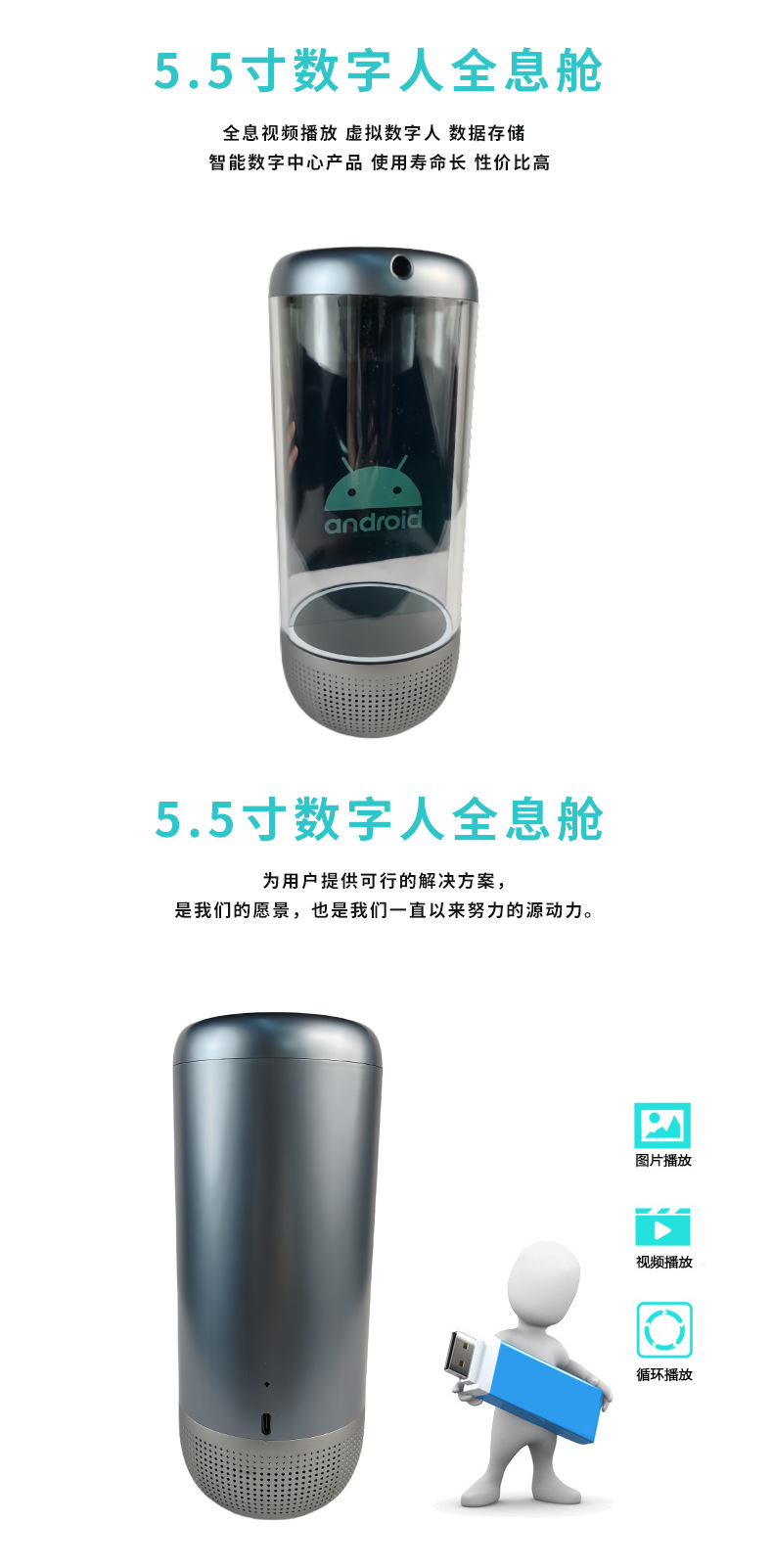 Source factory 5.5-inch digital human holographic cabin, AI digital human, AI voice model, voice assistant, virtual human pic 1