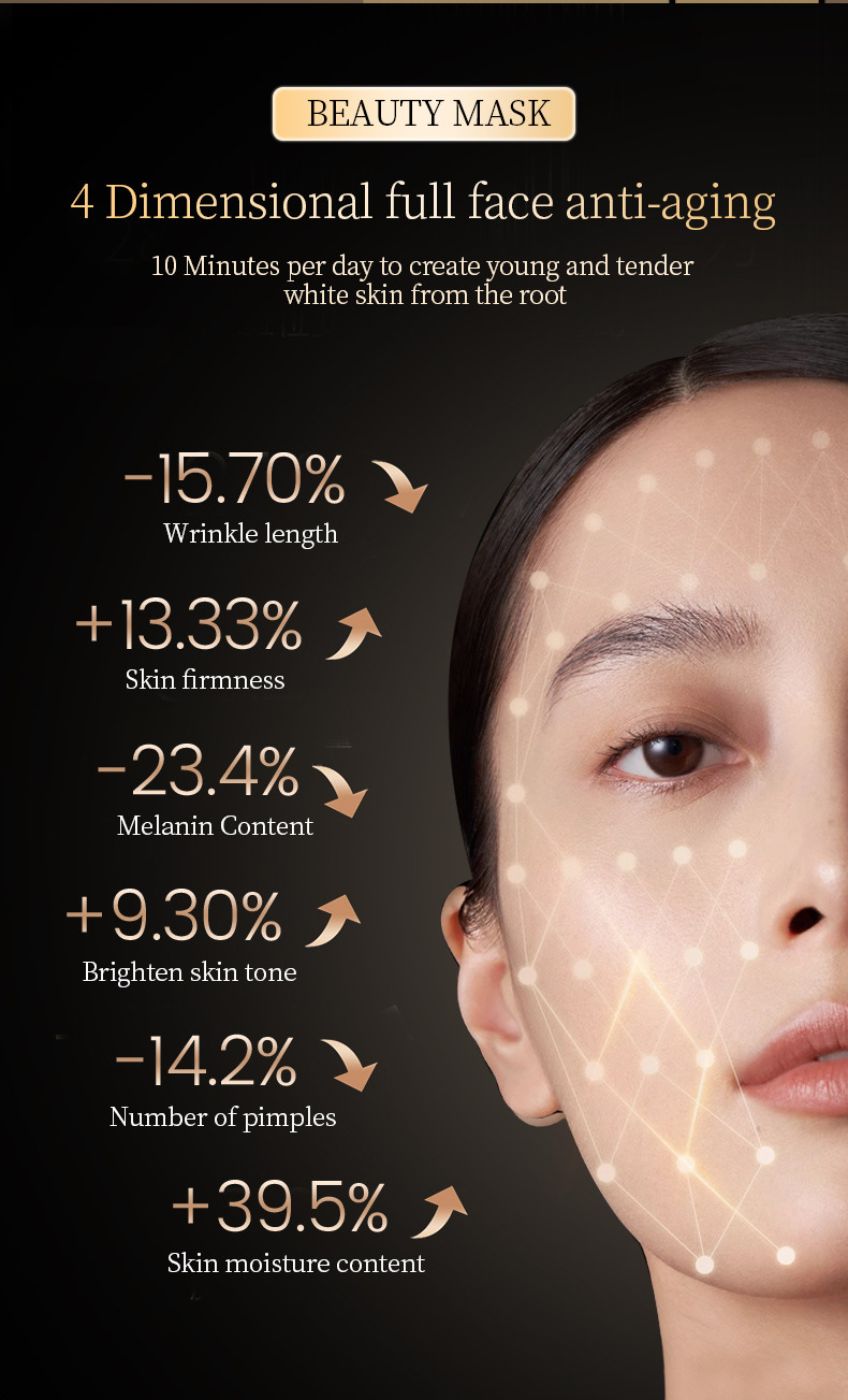 硅胶彩光光子面罩嫩肤仪脸部红蓝光美容面膜仪美容仪家用大排灯详情6