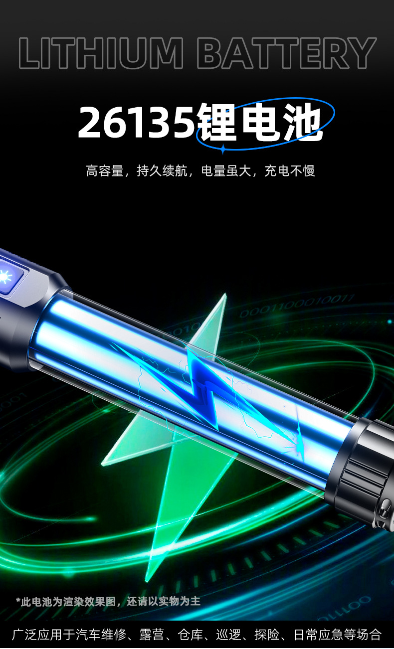 Cross-border high-intensity rechargeable flashlight, portable, ultra-long battery life, long-range explosion-proof, multi-functional patrol lighting fixture, laser application pic 5