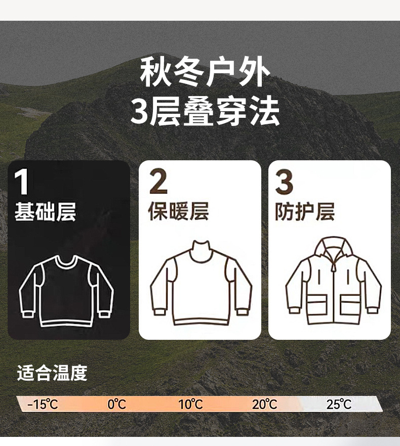 冲锋衣三合一男女款冬装两件套可拆卸防风防水保暖加厚滑雪工作服详情10